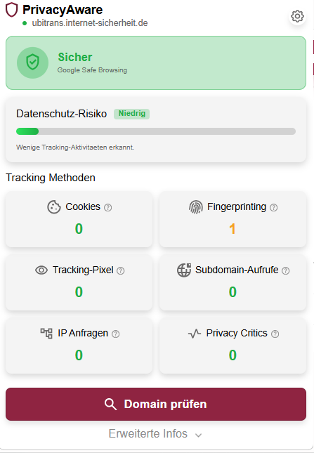 Privacy-Aware Projekt